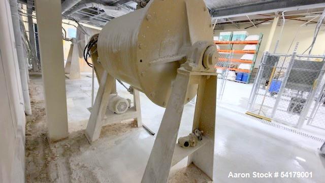 Used Paul O. Abbe Pebble Mill – Model PMU-6, 112 Gallon Carbon Steel with Urethane Lining