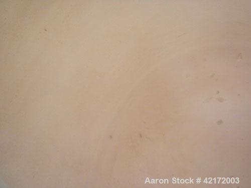 Used U.S. Stoneware Ceramic Ball Mill, 24" diameter x 24" long. Approximate 46 gallon capacity. 8-1/2" inlet/outlet with cover. Driven by a 1 hp, 3/60/208-220/440 volt, 1800 rpm XP motor. Mounted on ...