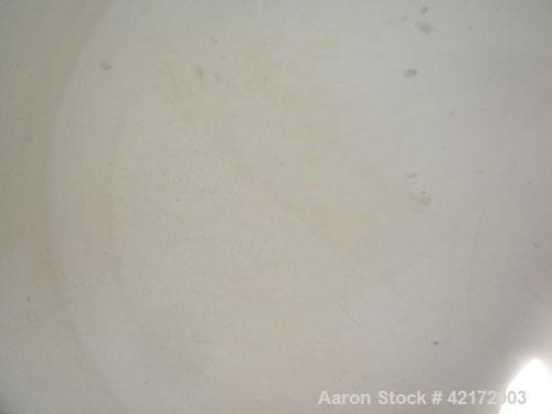 Used U.S. Stoneware Ceramic Ball Mill, 24" diameter x 24" long. Approximate 46 gallon capacity. 8-1/2" inlet/outlet with cover. Driven by a 1 hp, 3/60/208-220/440 volt, 1800 rpm XP motor. Mounted on ...