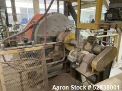 Used- Hardinge 4" x 16” Pebble Conical Ball Mill