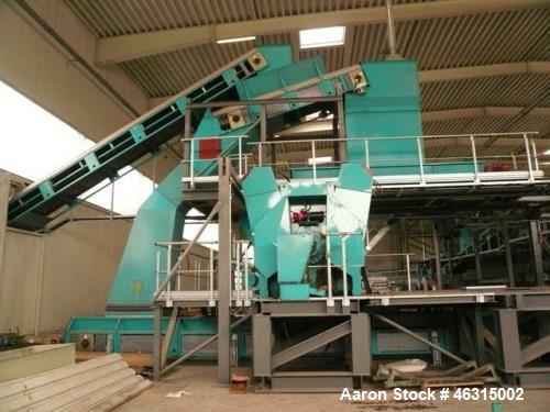 Used Pelletting Press, Andritz UMT Paladin 3000-300/2R BM, 536hp (400kW). Die diameter approximately 39" (1000mm), width approximately 12" (300mm), 6-9 m/sec. Main gear 2x 335 hp (250kW), 1500 rpm, 5...