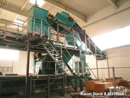 Used Pelletting Press, Andritz UMT Paladin 3000-300/2R BM, 536hp (400kW). Die diameter approximately 39" (1000mm), width approximately 12" (300mm), 6-9 m/sec. Main gear 2x 335 hp (250kW), 1500 rpm, 5...
