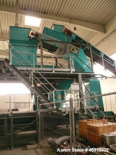 Used Pelletting Press, Andritz UMT Paladin 3000-300/2R BM, 536hp (400kW). Die diameter approximately 39" (1000mm), width approximately 12" (300mm), 6-9 m/sec. Main gear 2x 335 hp (250kW), 1500 rpm, 5...