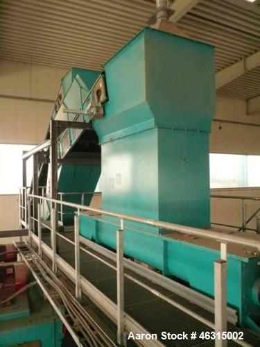 Used Pelletting Press, Andritz UMT Paladin 3000-300/2R BM, 536hp (400kW). Die diameter approximately 39" (1000mm), width approximately 12" (300mm), 6-9 m/sec. Main gear 2x 335 hp (250kW), 1500 rpm, 5...