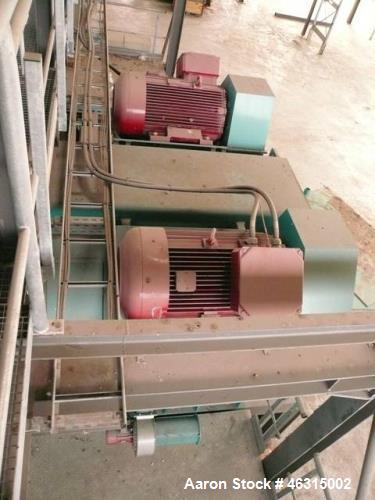 Used Pelletting Press, Andritz UMT Paladin 3000-300/2R BM, 536hp (400kW). Die diameter approximately 39" (1000mm), width approximately 12" (300mm), 6-9 m/sec. Main gear 2x 335 hp (250kW), 1500 rpm, 5...