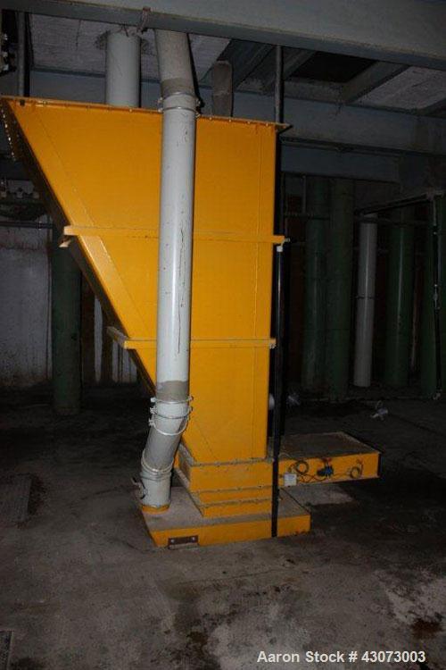 Used Buhler DPAA Pellet Mill. Total capacity 7.5 t/hour, total throughput performance 47 m3/hour, press rolls 12.5 x 7.1" (320 x 182 mm), form diameter/width 26/7" (660/178 mm), main motor performanc...