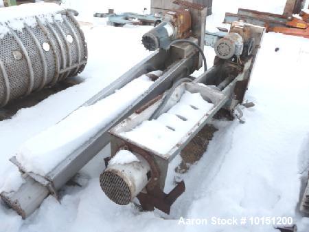 Used CPM 2-Roll Pellet Mill with 2 hp varispeed stainless steel feeder.  15 Hp carbon steel paddle mixer.  3/8" Holes on die.  3 Phase, 60 cycle, 460 volt, 200 hp main drive.  5/16" Holes, 28" diamet...