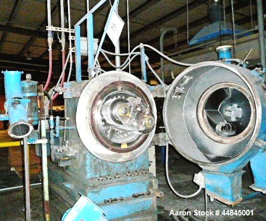 Used California Pellet Mill, Model CPM7000. 200 HP