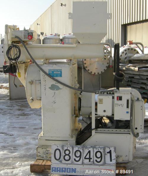 USED: California Pellet Mill, Model Master, Carbon Steel.  Approximate 14" diameter die with (2) rollers, adjustable side blades. Driven by a 25 hp, 3/60/208-230/460 volt, 1170 rpm motor. Bolt on fro...