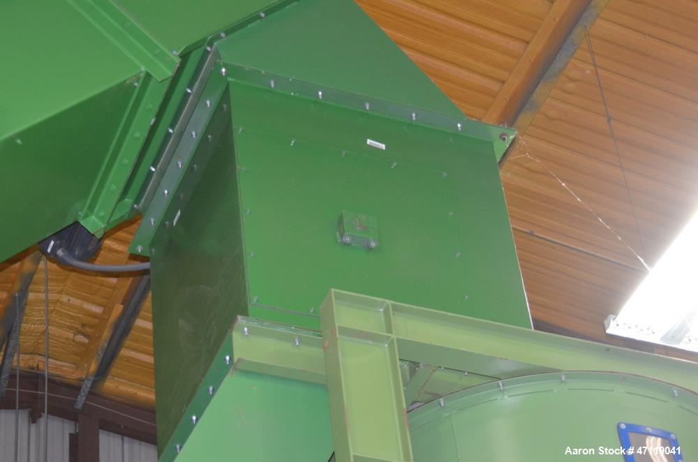 Used Munch Pellet Mill System Consisting Of: (1) Vecoplan incline feed conveyor, approximate 60" wide x 26 long, approximate 168" discharge height, driven by a 5hp gear motor, (1) Ensign dosing hoppe...