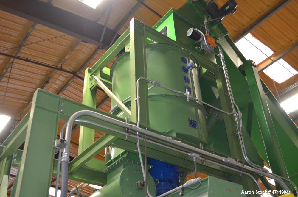 Used Munch Pellet Mill System Consisting Of: (1) Vecoplan incline feed conveyor, approximate 60" wide x 26 long, approximate 168" discharge height, driven by a 5hp gear motor, (1) Ensign dosing hoppe...