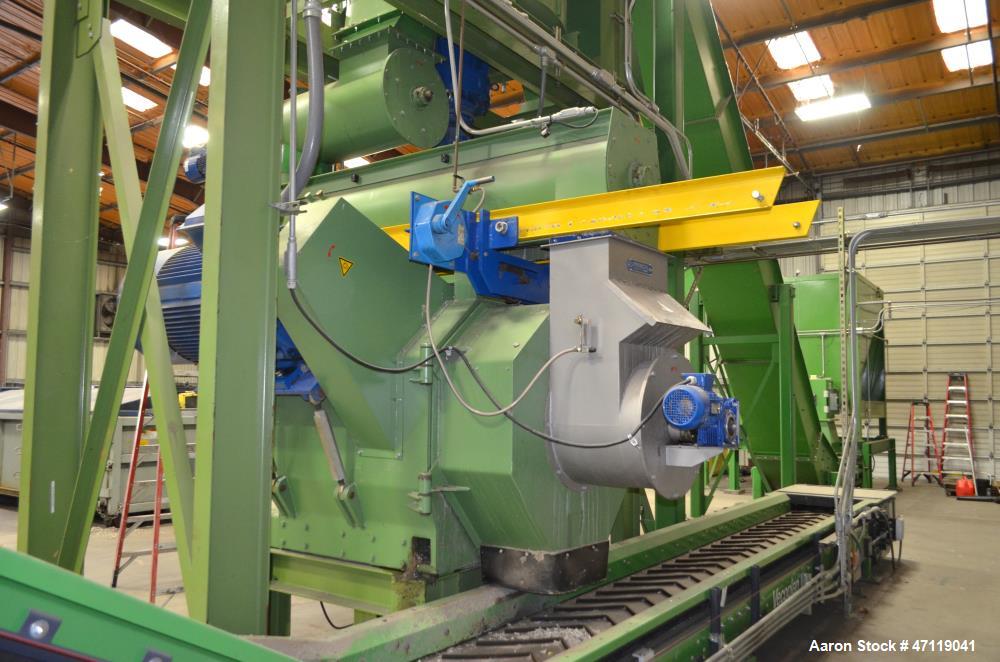 Used Munch Pellet Mill System Consisting Of: (1) Vecoplan incline feed conveyor, approximate 60" wide x 26 long, approximate 168" discharge height, driven by a 5hp gear motor, (1) Ensign dosing hoppe...