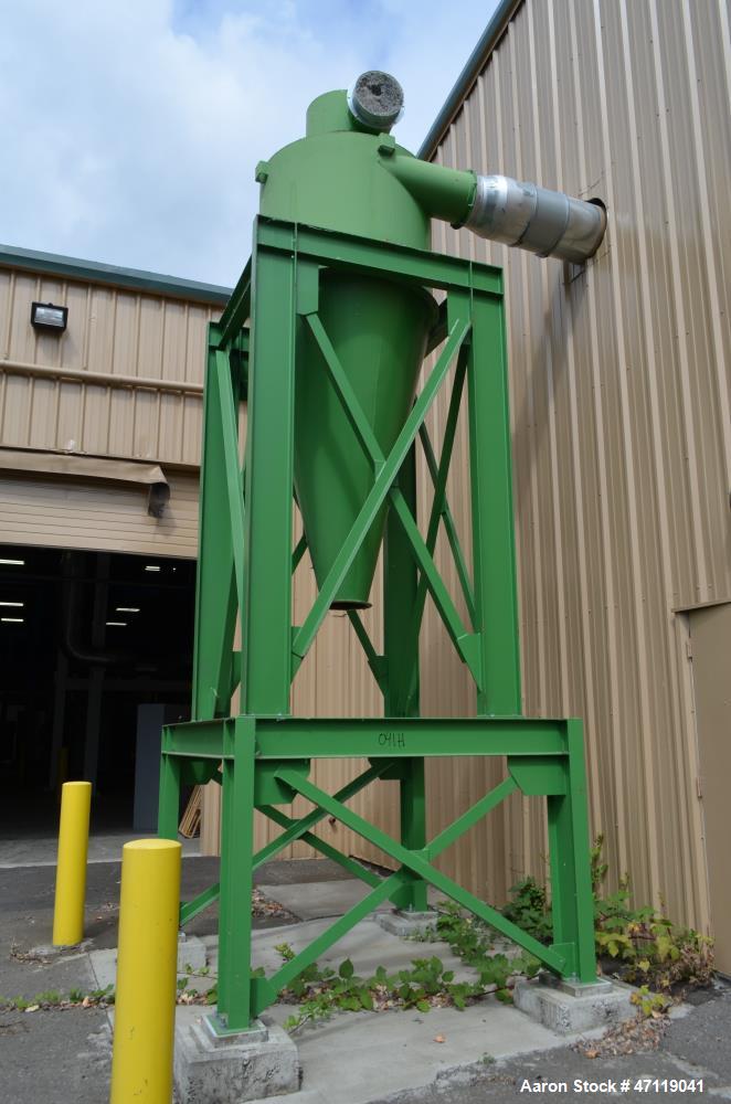 Used Munch Pellet Mill System Consisting Of: (1) Vecoplan incline feed conveyor, approximate 60" wide x 26 long, approximate 168" discharge height, driven by a 5hp gear motor, (1) Ensign dosing hoppe...