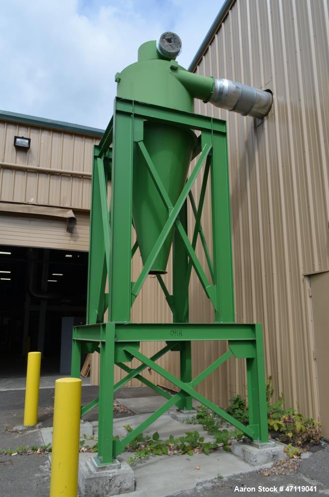 Used- Munch Pellet Mill System Consisting Of: (1) Vecoplan incline feed conveyor, approximate 60" wide x 26 long, approximat...