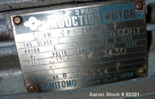 Used Fuji-Paudal-Russell Finex Ltd Twin Screw Wet Granulator Extruder, Type EXDS-60