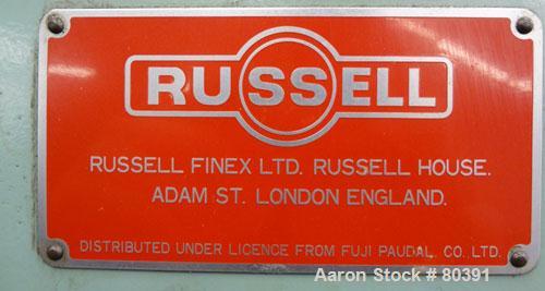 Used Fuji-Paudal-Russell Finex Ltd Twin Screw Wet Granulator Extruder, Type EXDS-60