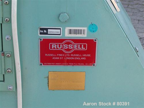 Used Fuji-Paudal-Russell Finex Ltd Twin Screw Wet Granulator Extruder, Type EXDS-60