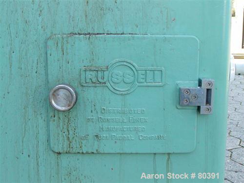 Used Fuji-Paudal-Russell Finex Ltd Twin Screw Wet Granulator Extruder, Type EXDS-60