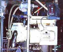 Used Sprout Waldron model 501G pelletizer. Stainless steel product contact parts. With model 20 x 58 stainless steel conditioner, 7.5 hpmotor. Mill driven from 40 hp 3/60/460V/900 rpm V-belt.