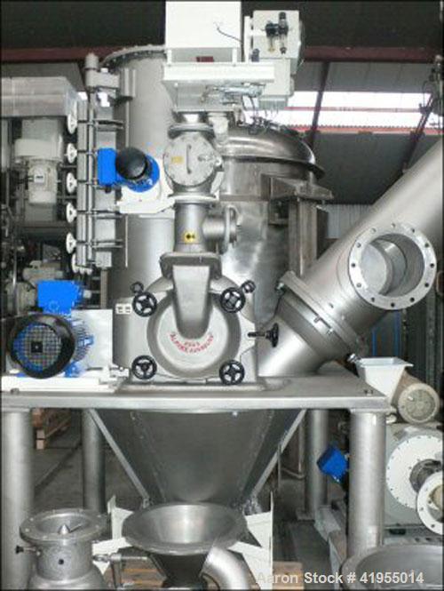 UsedAlpine Hosokawa 250Z Pin Mill. Stainless s