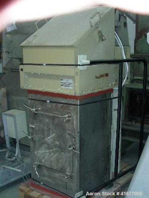 Unused-Condux GM 280/FII Pin Mill, with 17 hp (12.5 kW) motor and 11" (280mm) rotor diameter, built 1966, various spares included.