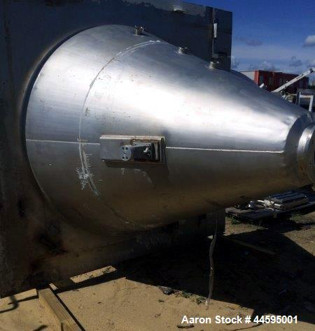 Used Hosokawa Alpine Cryogenic Milling System, Model A250CW