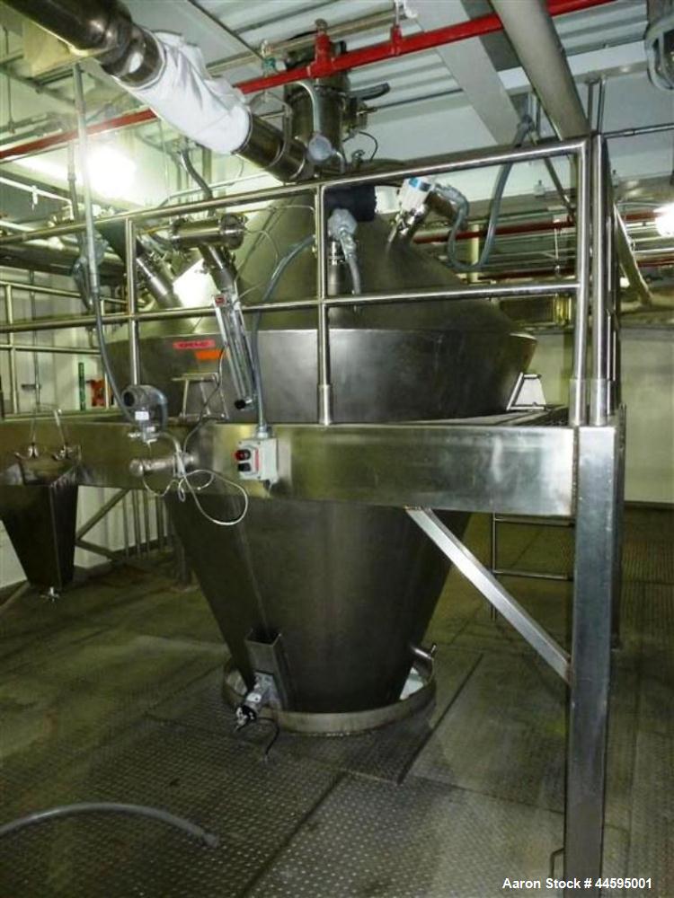 Used Hosokawa Alpine Cryogenic Milling System, Model A250CW