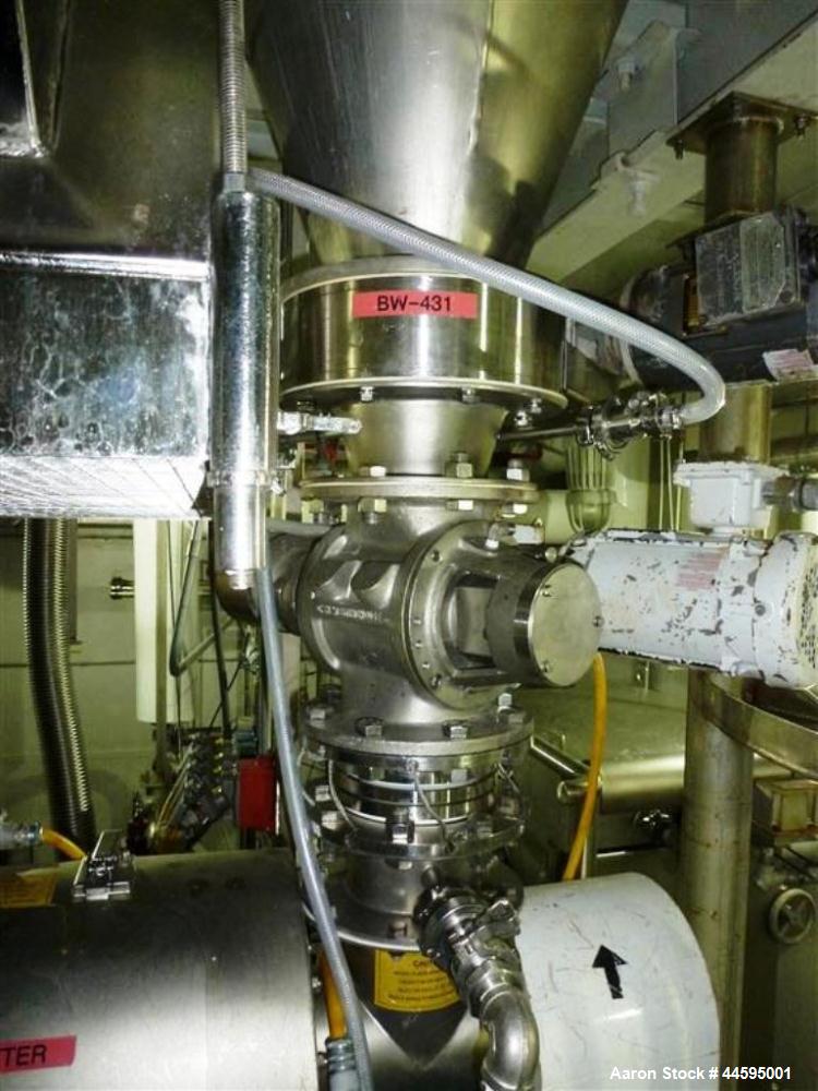 Used Hosokawa Alpine Cryogenic Milling System, Model A250CW