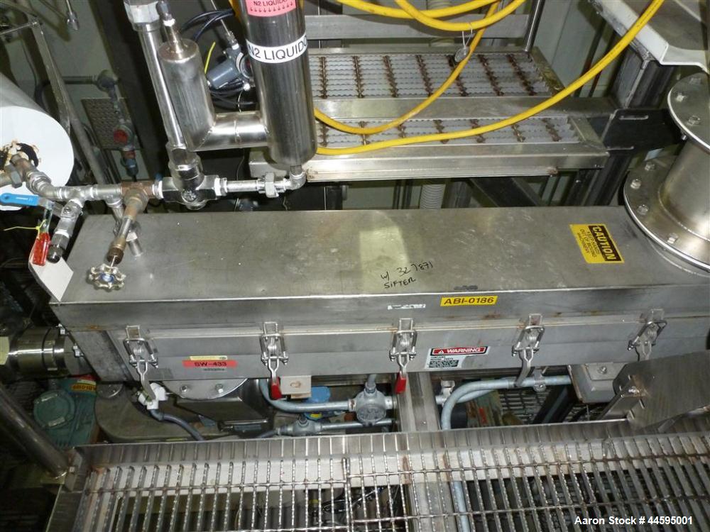 Used Hosokawa Alpine Cryogenic Milling System, Model A250CW