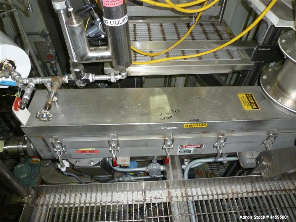 Used- Hosokawa Alpine Cryogenic Milling System, Model A250CW