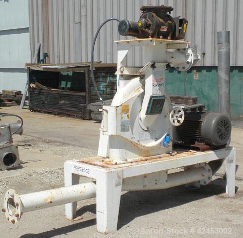 Used Kemutec Pin Mill Grinding System consisting of: (1) Kemutec Powder Technology Pin Mill, model 3H PD, carbon steel, 13" diameter disc. 4-1/4" x 7" Inlet, 6" bottom outlet, driven by a 30 hp, 3/60...