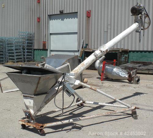 Used Kemutec Pin Mill Grinding System consisting of: (1) Kemutec Powder Technology Pin Mill, model 3H PD, carbon steel, 13" diameter disc. 4-1/4" x 7" Inlet, 6" bottom outlet, driven by a 30 hp, 3/60...