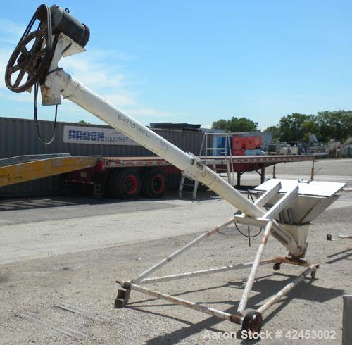 Used Kemutec Pin Mill Grinding System consisting of: (1) Kemutec Powder Technology Pin Mill, model 3H PD, carbon steel, 13" diameter disc. 4-1/4" x 7" Inlet, 6" bottom outlet, driven by a 30 hp, 3/60...