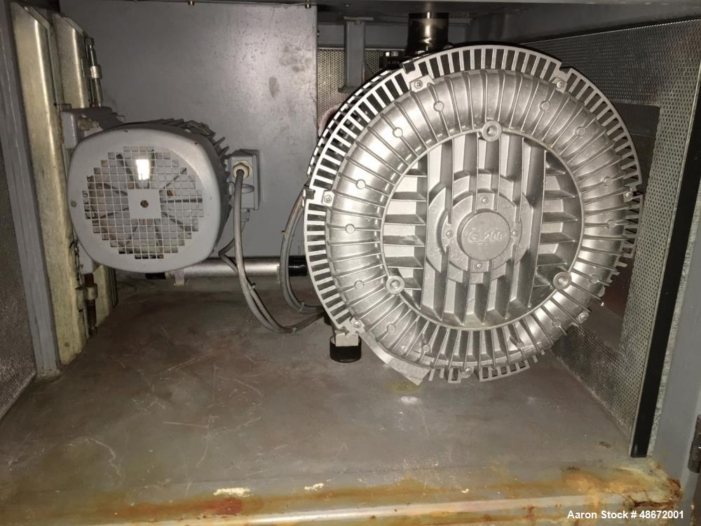 Unused- Netzsch Condux Pin Milling System, type CUM 150/SP-CST