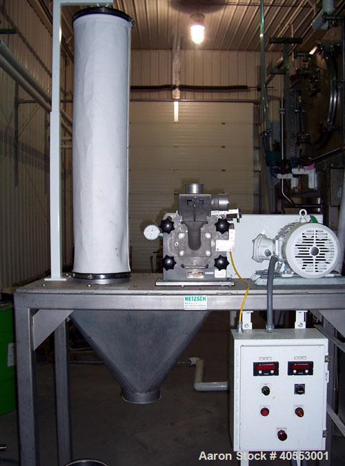 Used Netzsch pin mill, model CUM 150. 10 hp explosion proof, 3450 rpm motor. Manufactured 2001.