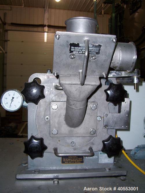 Used Netzsch pin mill, model CUM 150. 10 hp explosion proof, 3450 rpm motor. Manufactured 2001.