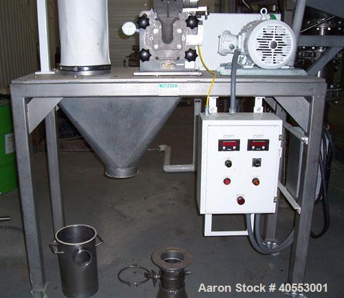 Used Netzsch pin mill, model CUM 150. 10 hp explosion proof, 3450 rpm motor. Manufactured 2001.