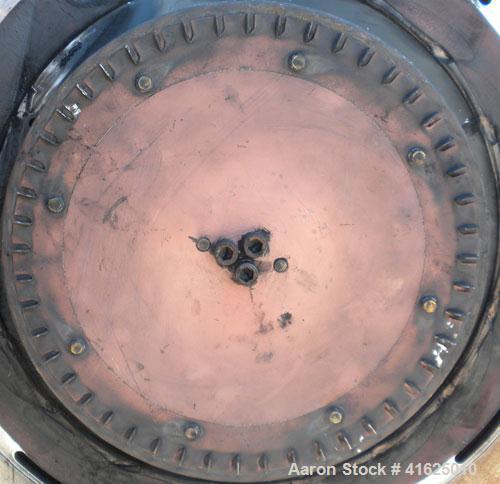 Used Yaskawa and Company YM Micro Cut Classifying Mill, Type YACA-400HU. Capacity 300 to 20000 kg/hr, cut size 8 micron meter to 100 micron meter. 15" diameter grinding disk, 4130/40 stainless steel....