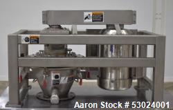 Sturtevant Model 3B Simpactor Pin Mill