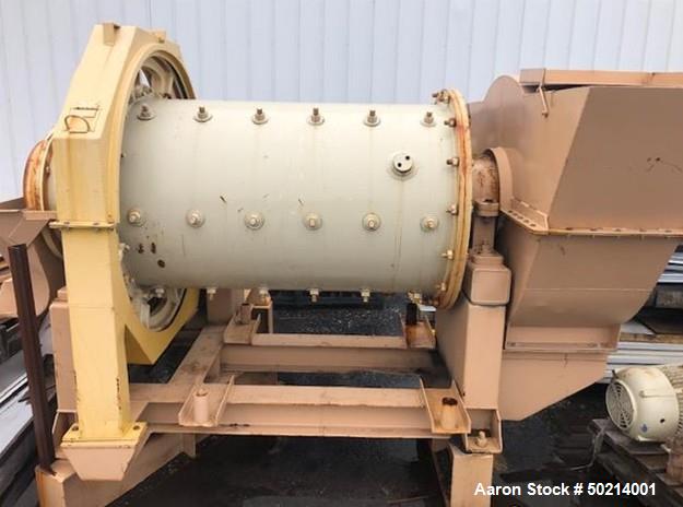 Used Joy / Denver Manufacturing Rod Mill