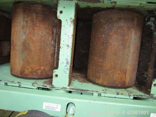Used CPM Roskamp Series 900 Roller Mill, Type DP900-12, Carbon Steel.  (2) Pairs of  9’’ diameter x 12’’ wide rolls. Manually adjustable.  Manual feed gate adjustment, top feed hopper.  Driven by a 1...
