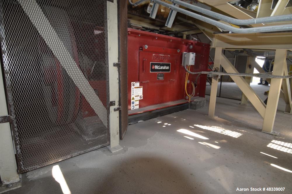Used McLanahan 24” X 48” Heavy Duty Double Roll Crusher, Part# HDDR2448007, Carbon Steel. Designed for Trona at 700 tons per hour at 85 pounds per cubic foot bulk density. Dual flywheel drive with (2...