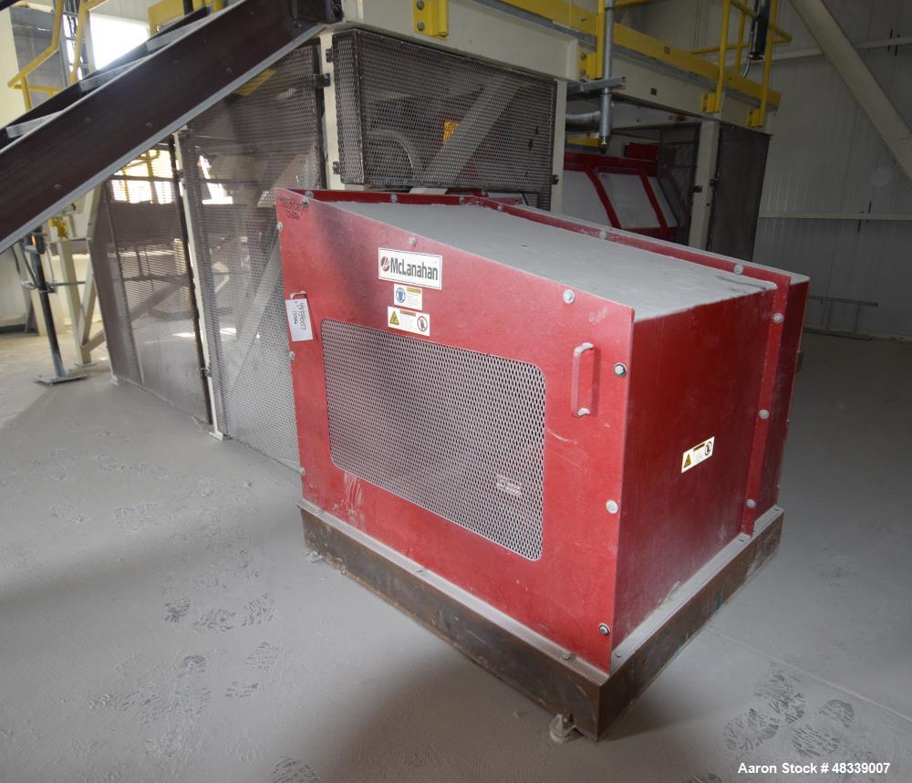 Used McLanahan 24” X 48” Heavy Duty Double Roll Crusher, Part# HDDR2448007, Carbon Steel. Designed for Trona at 700 tons per hour at 85 pounds per cubic foot bulk density. Dual flywheel drive with (2...