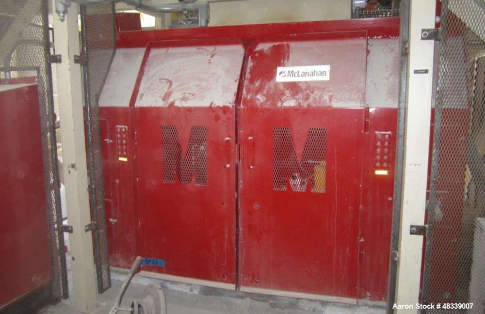 Used McLanahan 24” X 48” Heavy Duty Double Roll Crusher, Part# HDDR2448007, Carbon Steel. Designed for Trona at 700 tons per hour at 85 pounds per cubic foot bulk density. Dual flywheel drive with (2...