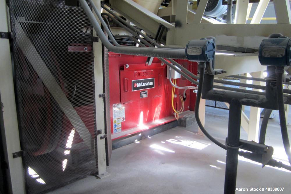 Used McLanahan 24” X 48” Heavy Duty Double Roll Crusher, Part# HDDR2448007, Carbon Steel. Designed for Trona at 700 tons per hour at 85 pounds per cubic foot bulk density. Dual flywheel drive with (2...