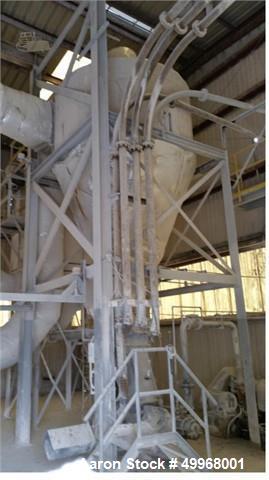 Used Raymond Roller Mill, Model 60568