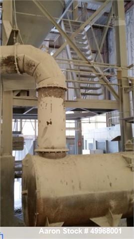 Used Raymond Roller Mill, Model 60568