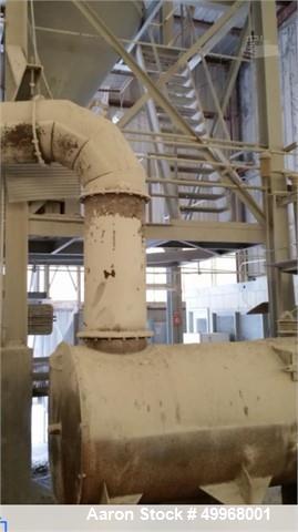 Used- Raymond Roller Mill, Model 60568