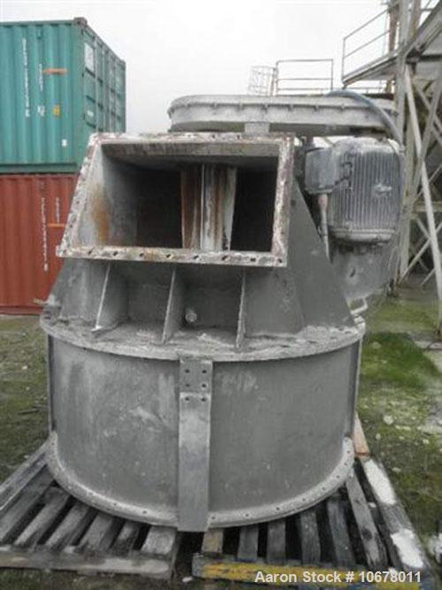 Used Raymond Roller Mill, Model 66"