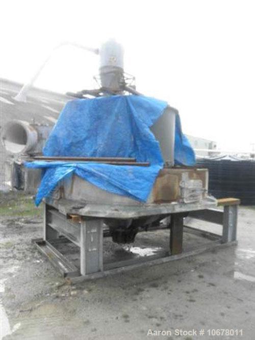Used Raymond Roller Mill, Model 66"
